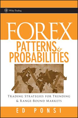 Forex Patterns - Ponsi