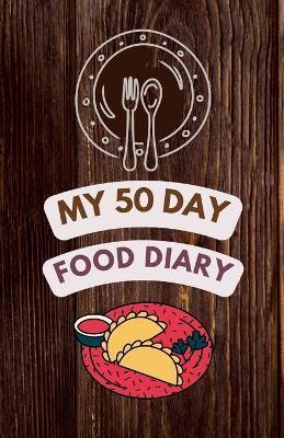 50 Day Food Diary - Chlobo Shoka