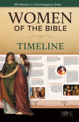 Coperta cărții 'Women of the Bible Timeline - Rose Publishing'