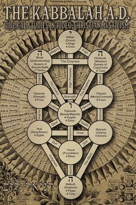 The Kabbalah A.D.: Biblical Studies in Judeo-Christian Mysticism - D. W. Prudence