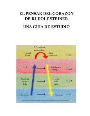 El Pensar Del Corazon De Rudolf Steiner: Una Guia De Estudio - Mark Riccio