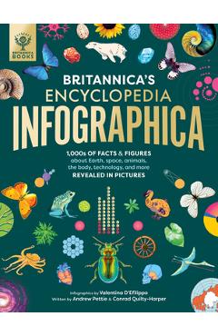Coperta cărții 'Britannica's Encyclopedia Infographica: 1,000s of Facts & Figures--About Earth, Space, Animals, the Body, Technology &'