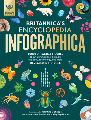 Coperta cărții 'Britannica's Encyclopedia Infographica: 1,000s of Facts & Figures--About Earth, Space, Animals, the Body, Technology &'