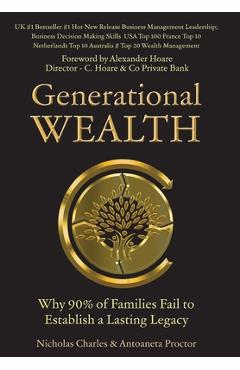 Coperta cărții 'Generational Wealth - Nicholas Charles'