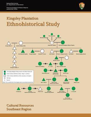 Kingsley Plantation Ethnohistorical Study - Antoinette T. Jackson
