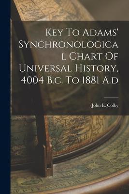 Key To Adams' Synchronological Chart Of Universal History, 4004 B.c. To 1881 A.d - John E. Colby