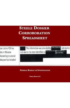 Coperta cărții 'Steele Dossier Corroboration Spreadsheet - Federal Bureau Of Investigation'