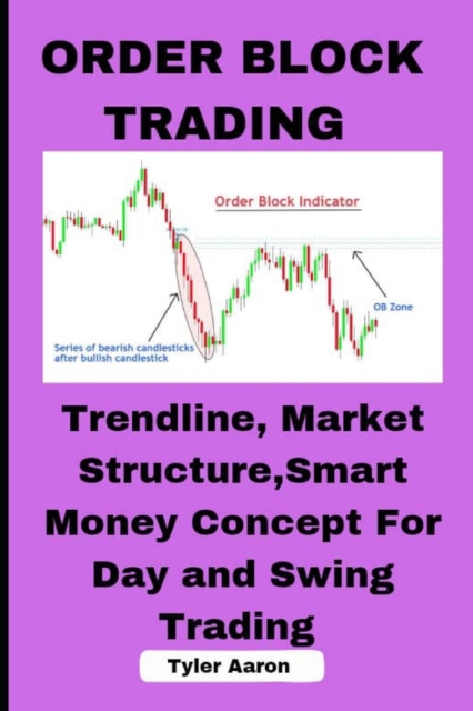 Order Block Trading: Trendline, Market Structure, Smart Money Concept for Day and Swing Trading - Tyler Aaron
