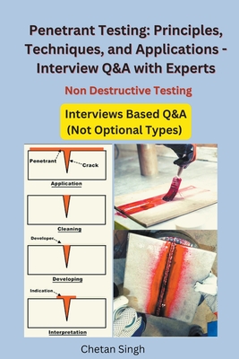 Penetrant Testing: Principles, Techniques, Applications and Interview Q&A - Chetan Singh