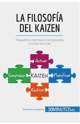 La filosofía del Kaizen: Pequeños cambios con grandes consecuencias - 50minutos