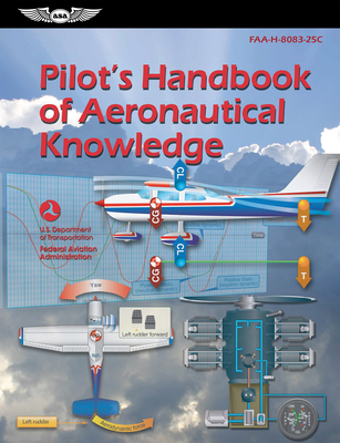 Pilot's Handbook of Aeronautical Knowledge (2023): Faa-H-8083-25c - Federal Aviation Administration (faa)