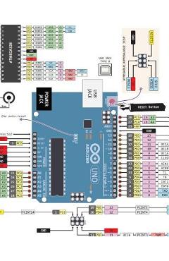 Coperta cărții 'Arduino Manual in English: Arduino Manual - German Sarmiento'