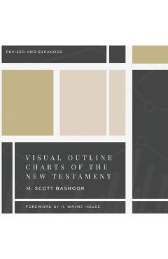 Poza produsului Visual Outline Charts of the New Testament: Revised and Expanded - M. Scott Bashoor
