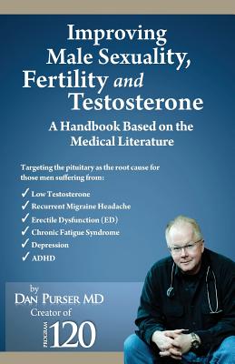 Improving Male Sexuality, Fertility and Testosterone - Dan Purser Md