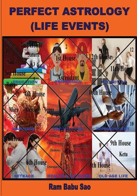 Perfect Astrology (Life Events): Horoscope Predictions of 