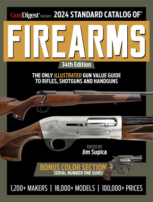 2024 Standard Catalog of Firearms - Jim Supica