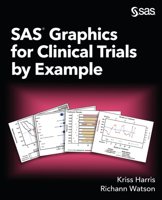 Coperta cărții 'SAS Graphics for Clinical Trials by Example - Kriss Harris'