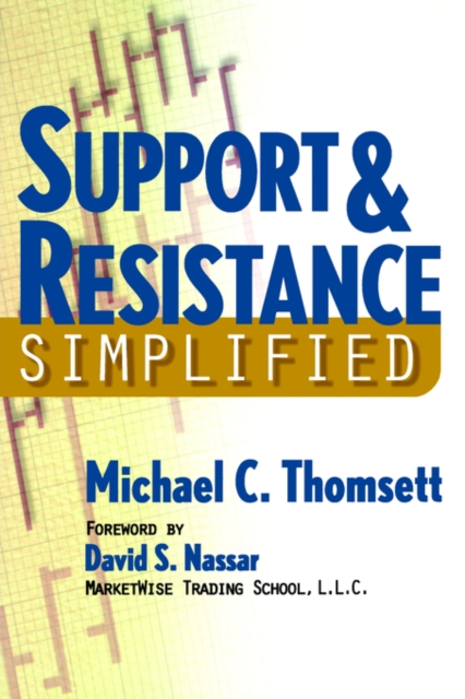 Support & Resistance Simplified - Cliff Droke