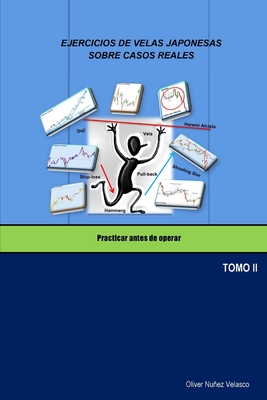 Ejercicios de velas japonesas sobre casos reales: Practicar antes de operar - Oliver Nuñez Velasco