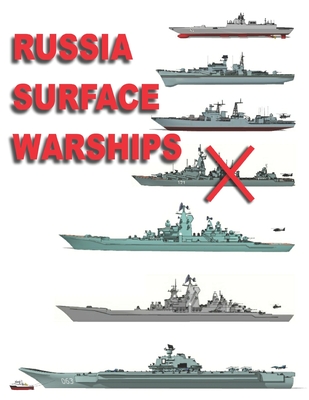 Russia Surface Warships: 2019 - 2020 - Luis Ayala