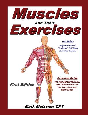 Coperta cărții 'Muscles And Their Exercises - Mark Meissner'