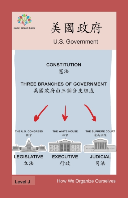 美國政府: US Government - Washington Yu Ying Pcs