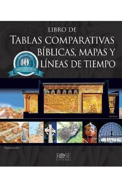 Coperta cărții 'Libro de Tablas Comparativas Bíblicas, Mapas Y Líneas de Tiempo, Edición del Décimo Aniversario - Rose Publishing'