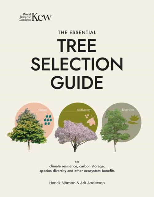 The Essential Tree Selection Guide: For Climate Resilience, Carbon Storage, Species Diversity and Other Ecosystem Benefits - Henrik Sjman