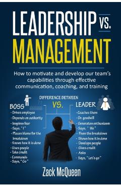 Leadership vs. Management: How to motivate and develop our team's capabilities through effective communication, coaching, and training - Zack Mcqueen