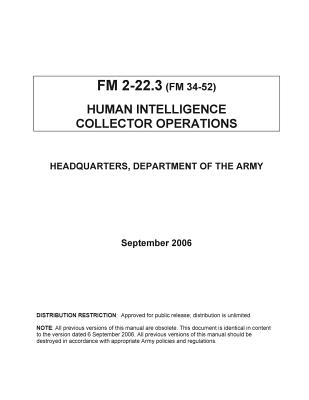 Human Intelligence Collector Operations - Department Of The Army