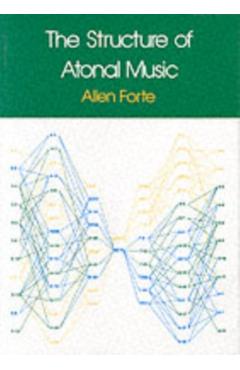 Coperta cărții 'The Structure of Atonal Music - Allen Forte'