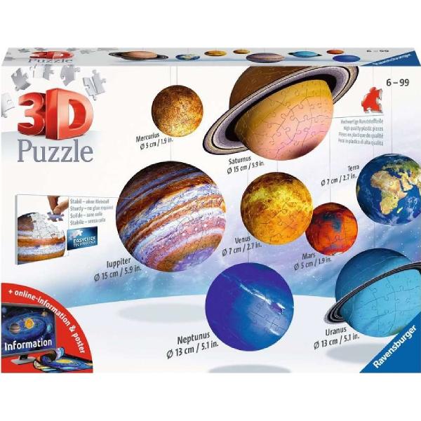 Puzzle 3D. Sistemul Solar