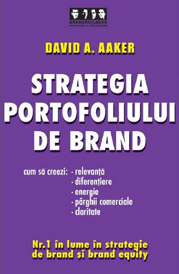 Strategia portofoliului de brand - David A. Aaker