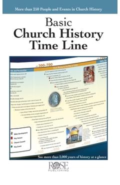 Coperta cărții 'Basic Church History Time Line - Rose Publishing'