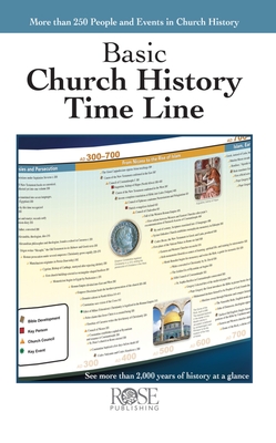 Coperta cărții 'Basic Church History Time Line - Rose Publishing'