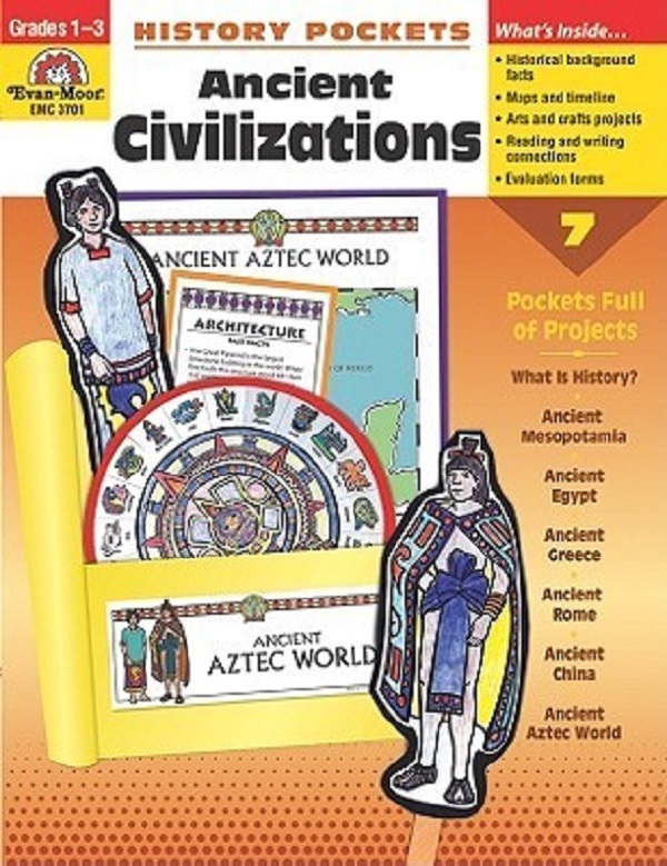History Pockets: Ancient Civilizations, Grades 1-3 - Jill Norris