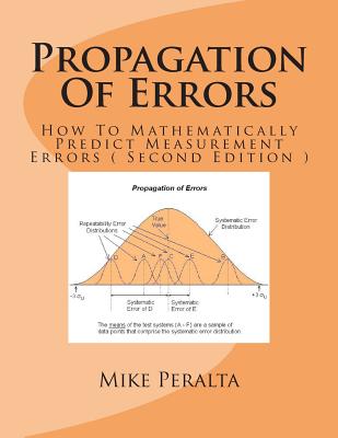 Propagation Of Errors: How To Mathematically Predict Measurement Errors - Mike Peralta
