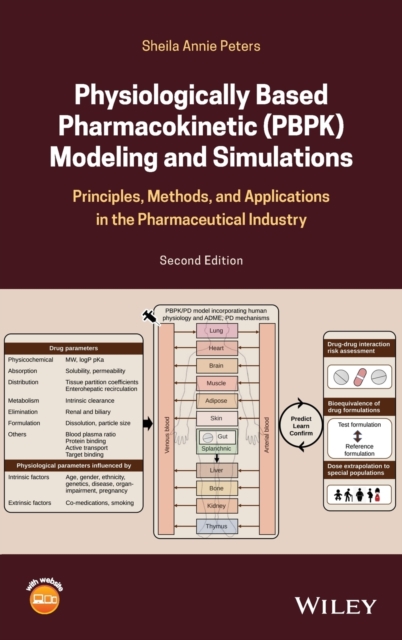 Physiologically Based Pharmacokinetic (Pbpk) Modeling and Simulations: Principles, Methods, and Applications in the Pharmaceutical Industry - Sheila Annie Peters