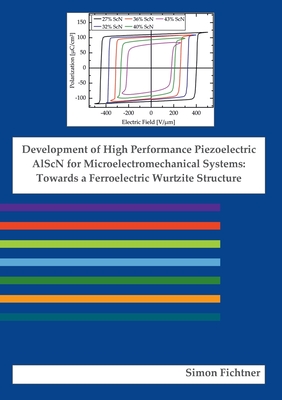 Development of High Performance Piezoelectric AlScN for Microelectromechanical Systems: Towards a Ferroelectric Wurtzite Structure - Simon Fichtner