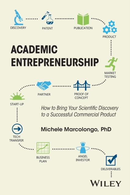 Academic Entrepreneurship: How to Bring Your Scientific Discovery to a Successful Commercial Product - Michele Marcolongo