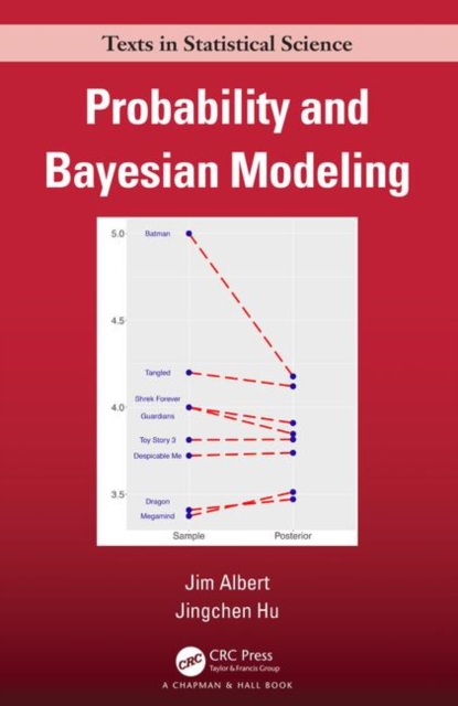 Probability and Bayesian Modeling - Jim Albert