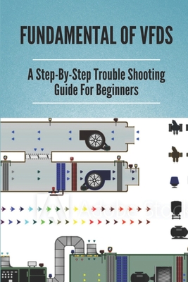 Coperta cărții 'Fundamental Of VFDs: A Step-By-Step Trouble Shooting Guide For Beginners: How To Select Different Control Modes In Vfds'