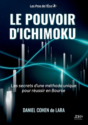 Coperta cărții 'Le pouvoir d'Ichimoku: Les secrets d'une méthode unique pour réussir en Bourse - Daniel Cohen De Lara'