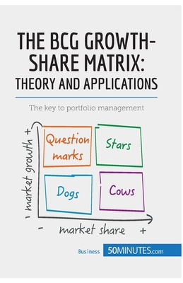 The BCG Growth-Share Matrix: Theory and Applications: The key to portfolio management - 50minutes