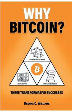 Poza produsului Why Bitcoin?: Three Transformative Successes - Brooke C. Williams