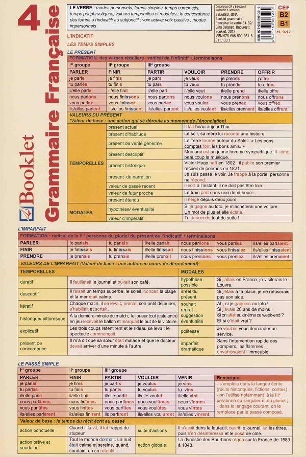 Plansa Grammaire Francaise 4