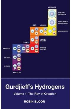 Poza produsului Gurdjieff's Hydrogens - Robin J. Bloor