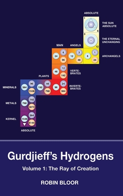 Gurdjieff's Hydrogens - Robin J. Bloor