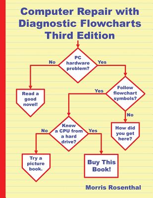 Coperta cărții 'Computer Repair with Diagnostic Flowcharts Third Edition: Troubleshooting PC Hardware Problems from Boot Failure to'