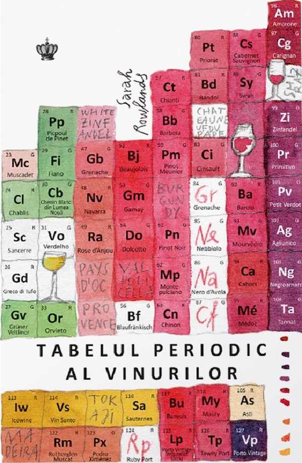 Tabelul periodic al vinurilor - Sarah Rowlands